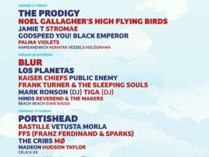 Hotel Doña Lola, blog: FIB – Benicàssim | Castellón