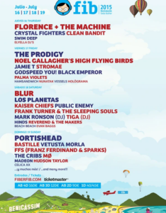 Hotel Doña Lola, blog: Transfer Hotel-FIB / FIB-Hotel – Shuttle Bus FIB